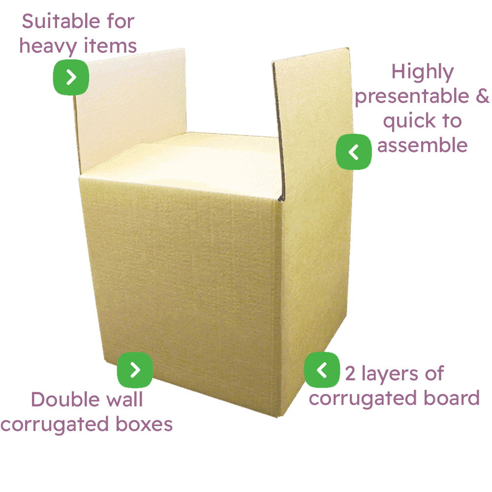 Double Wall Boxes - 254x254x254mm