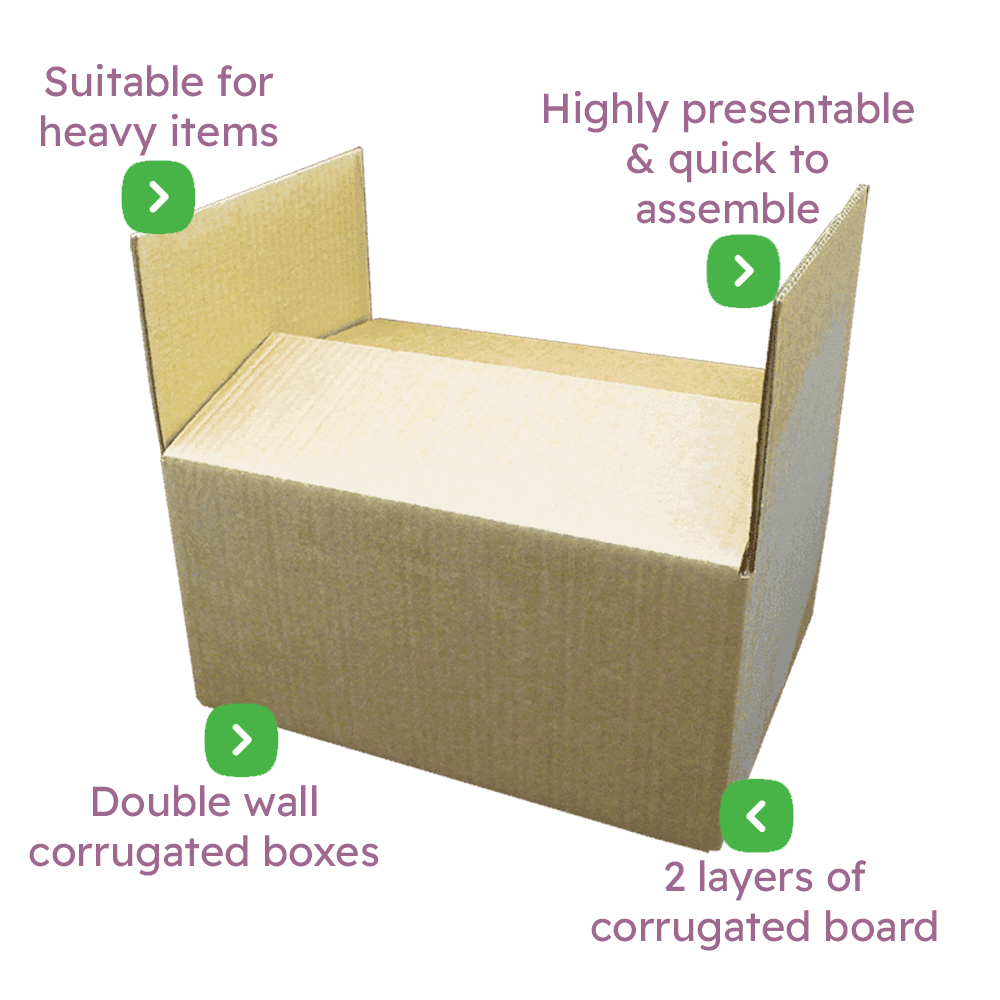 Double Wall Boxes - 440x340x140mm