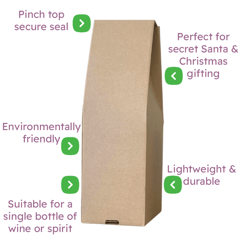 Single Bottle Flexi-Hex Bottle Sleeve Kit – Includes Flexi-Hex Bottle Sleeve & Pinch Top Boxes