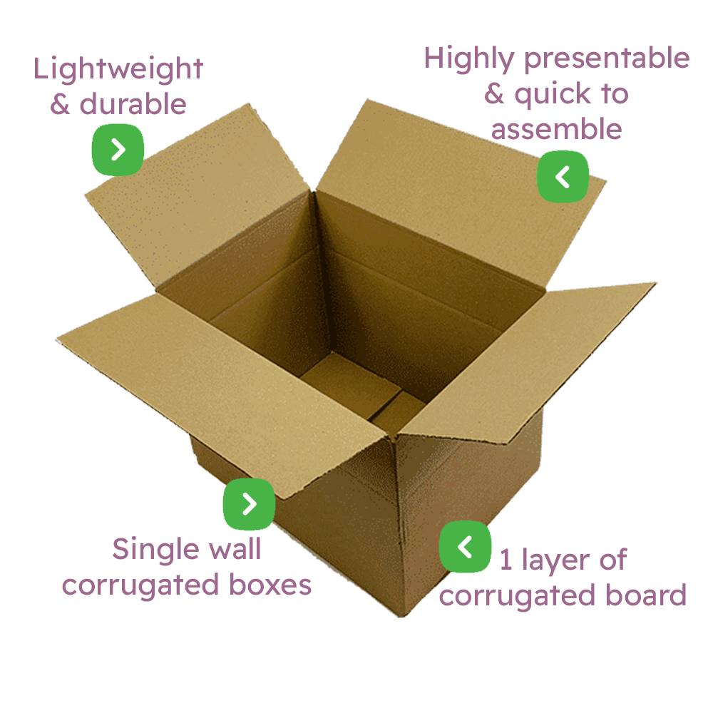 Single Wall Cardboard Boxes - 305x229x229mm