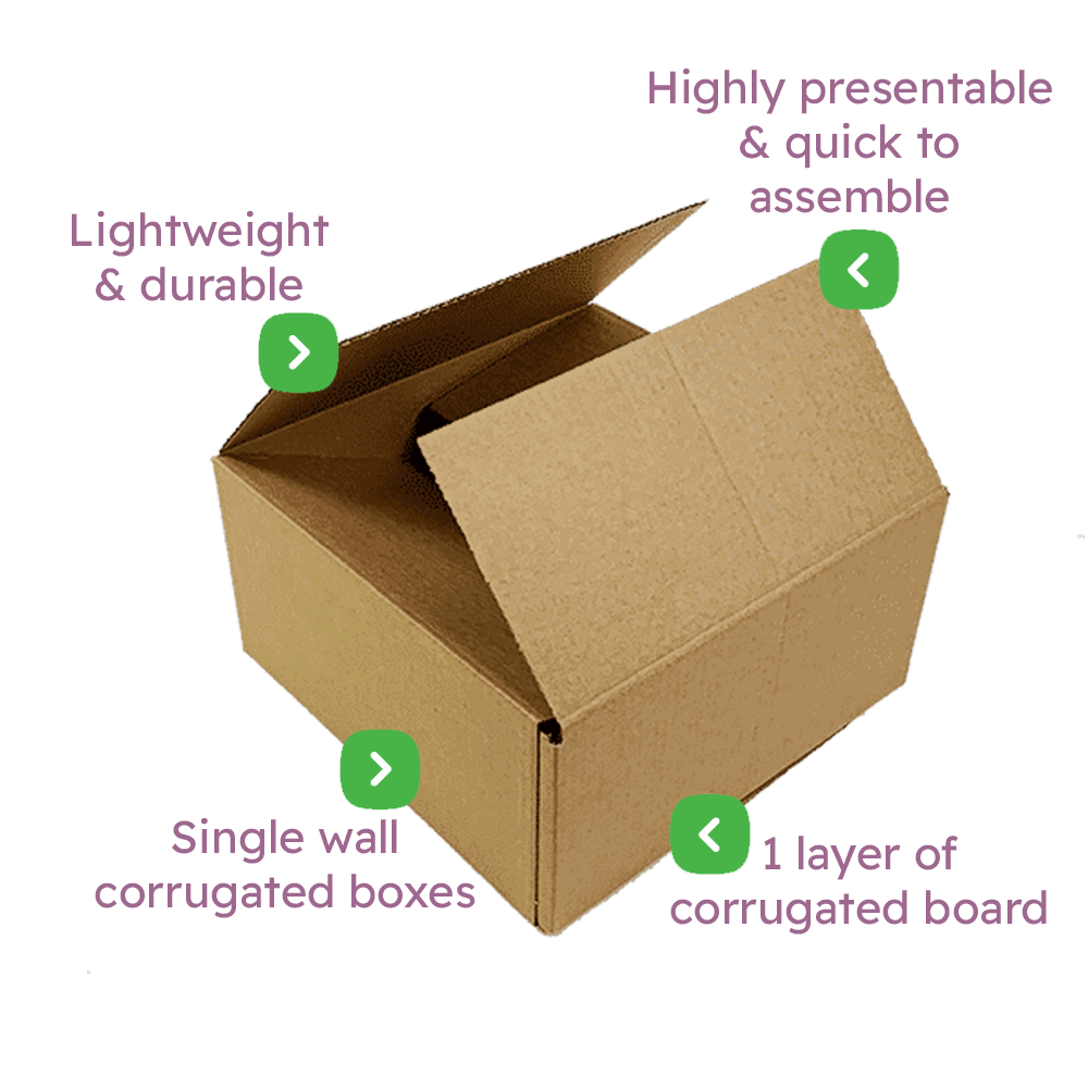 Single Wall Cardboard Boxes - 305x305x152mm