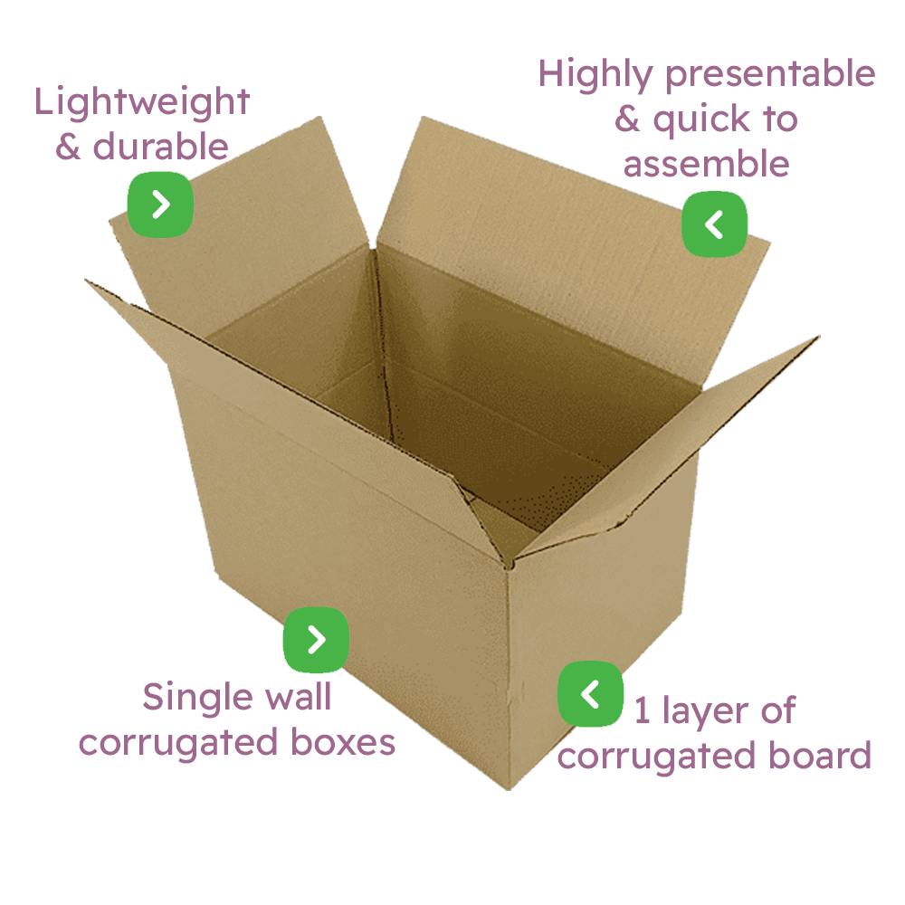 Single Wall Cardboard Boxes - 381x254x254mm