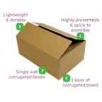 Royal Mail's Small Parcel Size Boxes - 450x350x160mm