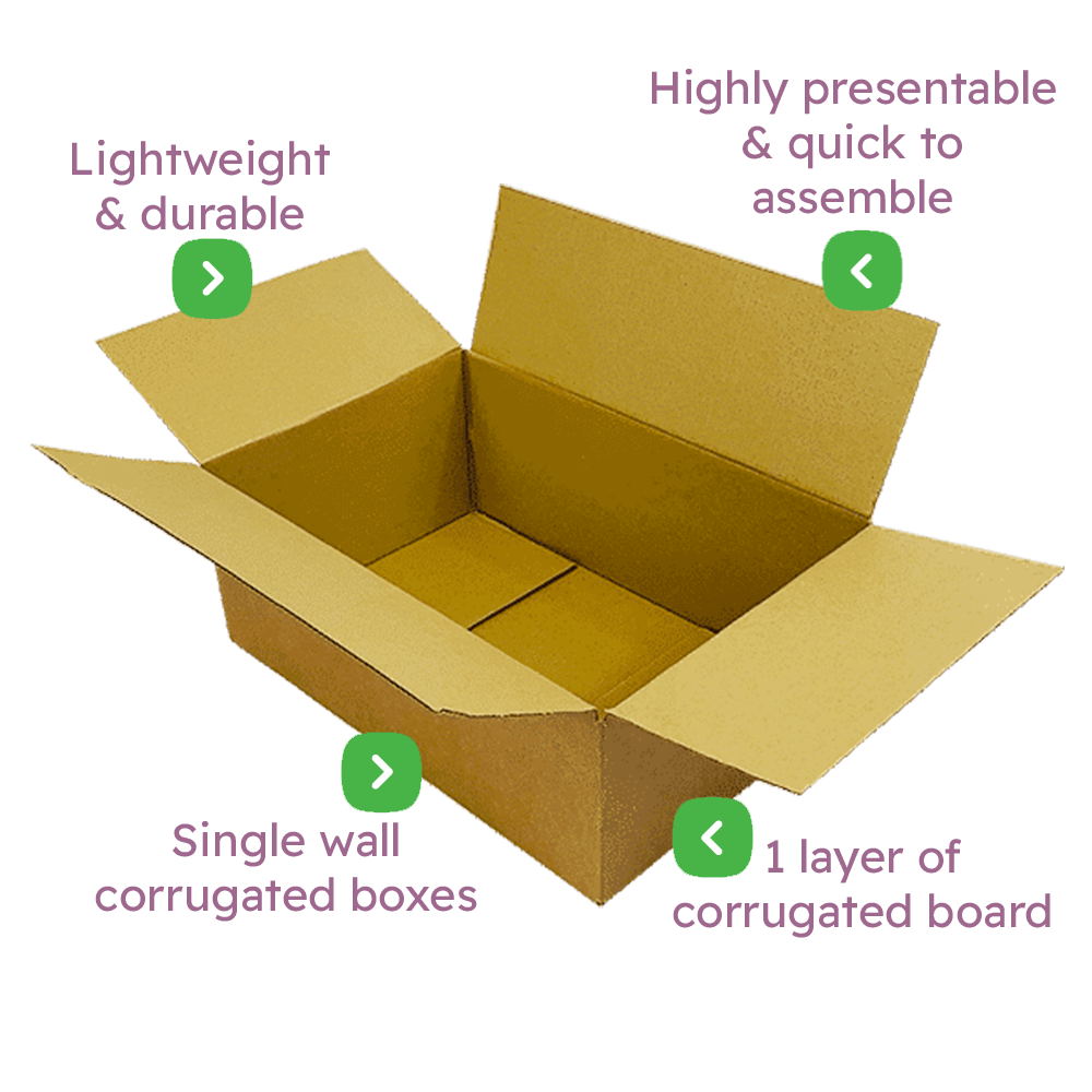 Single Wall Cardboard Boxes - 457x305x178mm