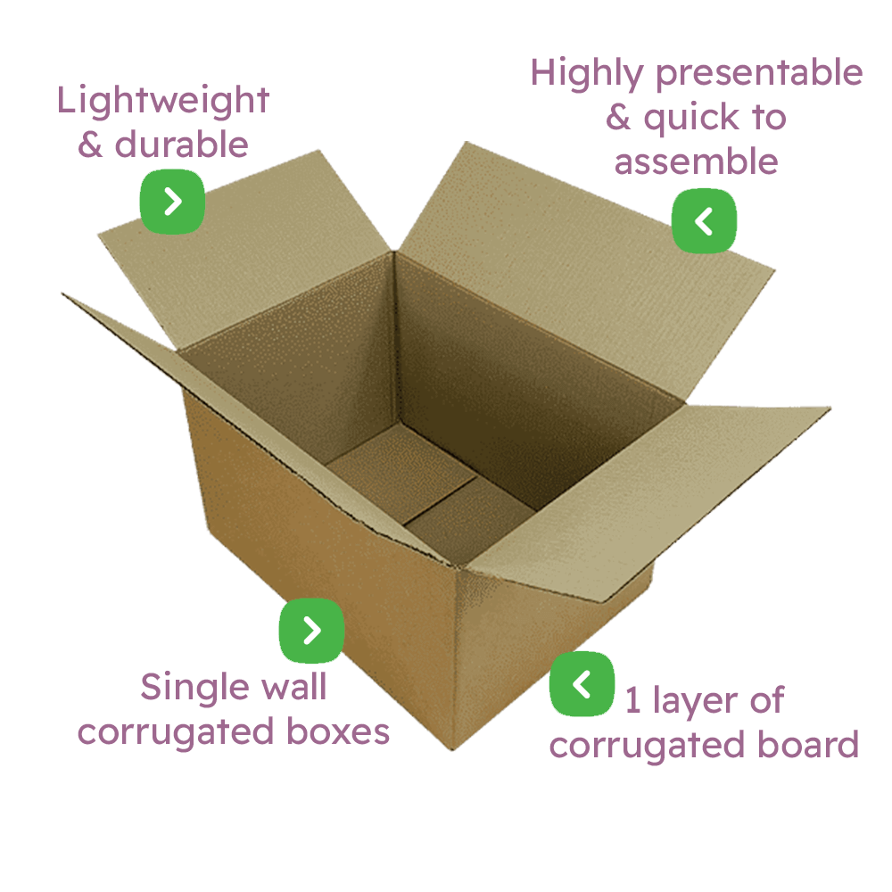 Single Wall Cardboard Boxes - 457x305x254mm