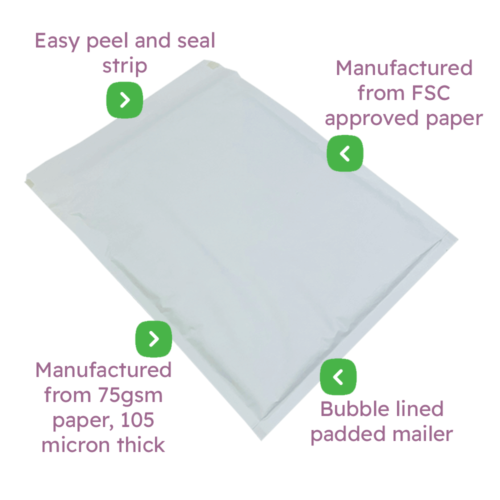White Padded Envelopes / Mailers - 120x215mm