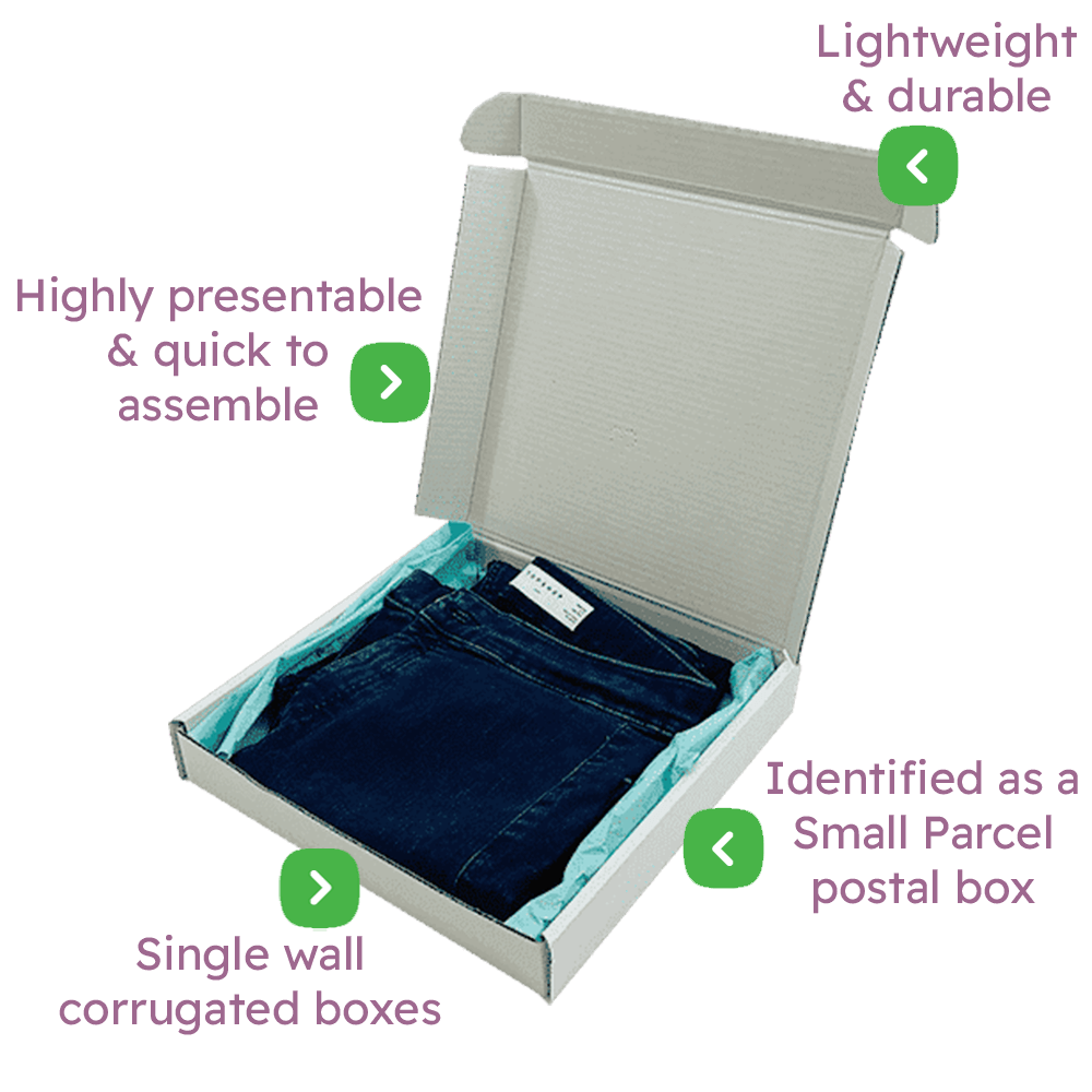 White PiP Small Parcel Postal Box - 240x240x40mm